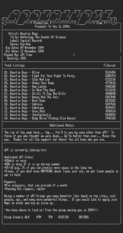 NFO file for Beastie_Boys-Anthology_The_Sounds_Of_Science-1999-aPC