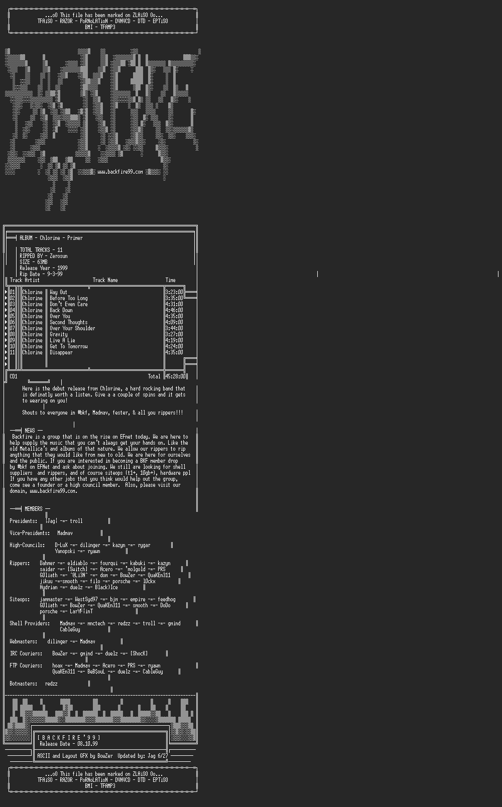 NFO file for Chlorine_-_Primer-1999-BKF