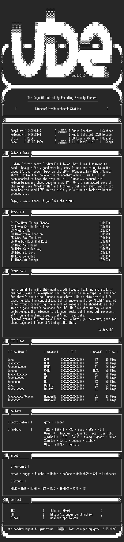 NFO file for Cinderella--Heartbreak.Station-1990-UBE