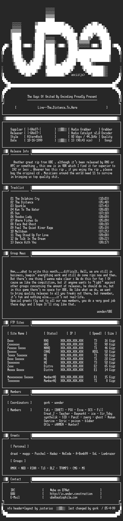 NFO file for Live--The.Distance.To.Here-1999-UBE