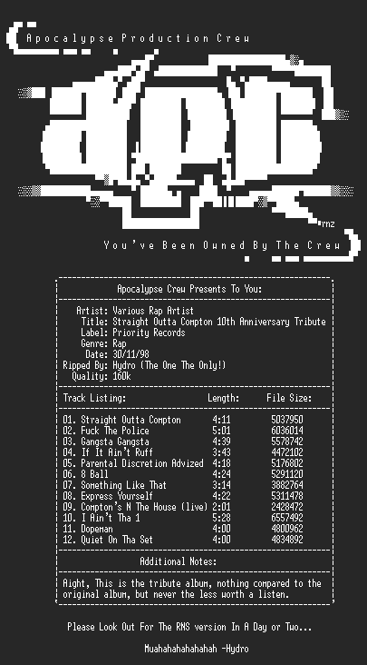 NFO file for NWA-Straight_Outta_Compton-10th_Anniversary_Tribute-apc-Hydro