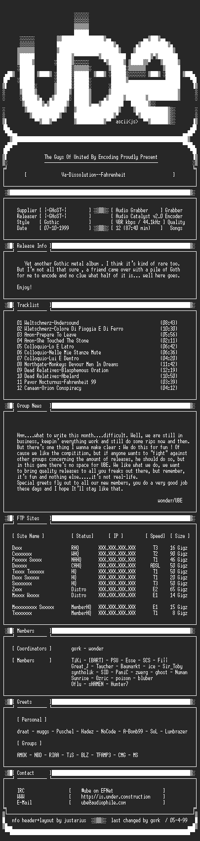 NFO file for VA-Dissolution--Fahrenheit-1997-UBE