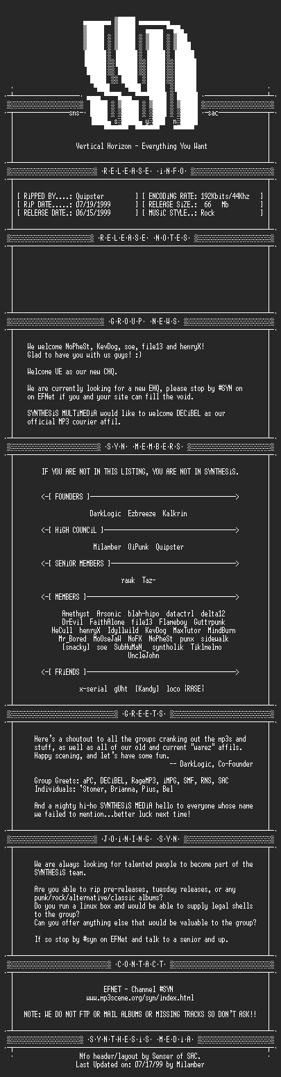 NFO file for Vertical_Horizon_-_Everything_You_Want-1999-SYN