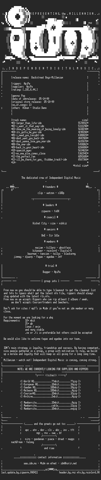 NFO file for Backstreet_Boys-1999-Millennium-IDM