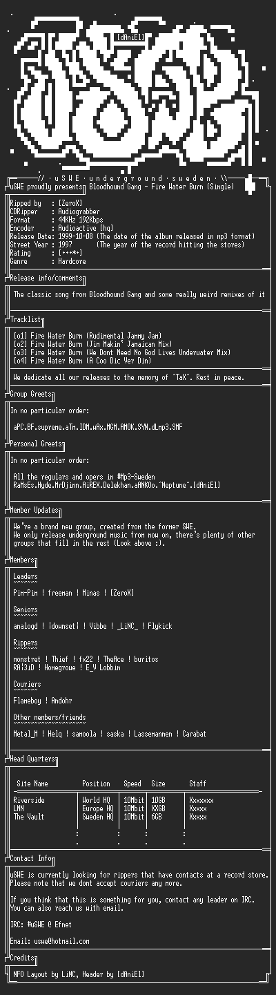NFO file for Bloodhound_Gang_-_Fire_Water_Burn-(1997)-uSWE