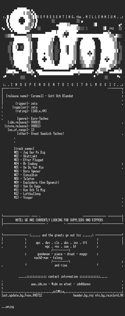 NFO file for Caramell_-_Gott_Och_Blandat-1999-IDM