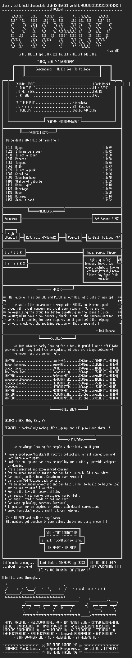 NFO file for Descendents-Millo_Goes_To_College-1982-rH