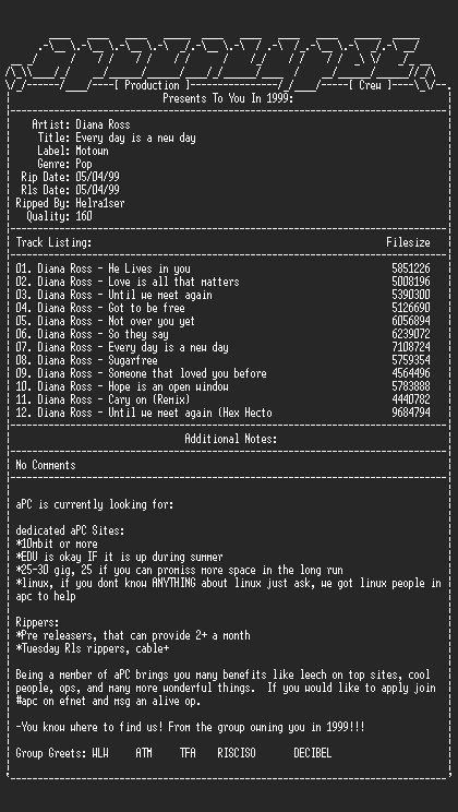 NFO file for Diana_Ross-Every_Day_Is_A_New_Day-1999-aPC