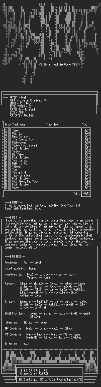 NFO file for Fuel-Live_In_Allentown_PA-1999-BKF