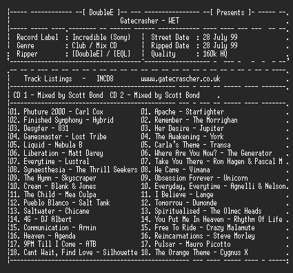 NFO file for VA-Gatecrasher_Wet-1999-DoublE