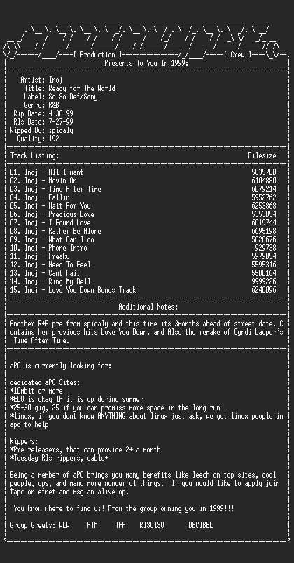 NFO file for Inoj-Ready_For_The_World-1999-aPC