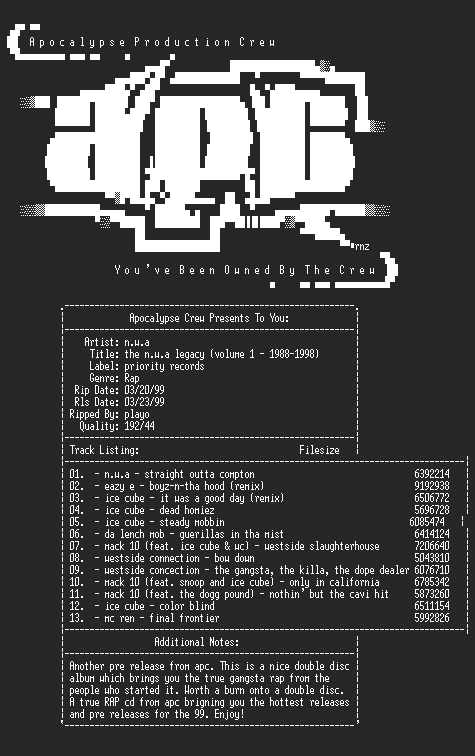 NFO file for N.w.a-the_n.w.a_legacy_volume_1-1988-1998-apc