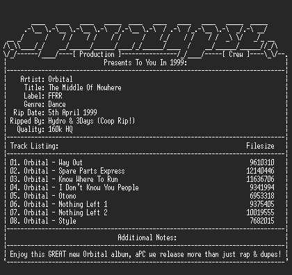 NFO file for Orbital-The_Middle_of_Nowhere-1999-aPC