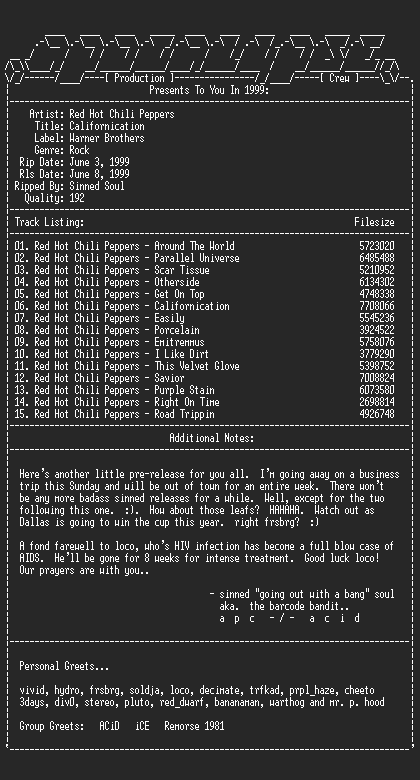 NFO file for Red_Hot_Chili_Peppers-Californication-1999-sinned-aPC
