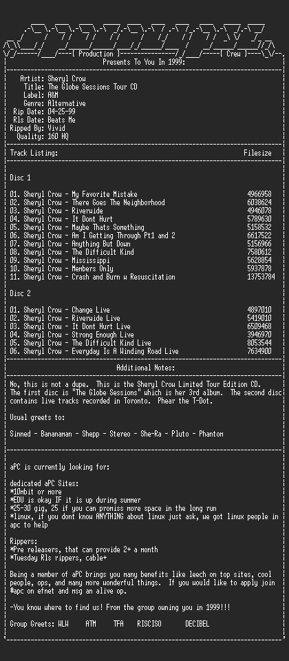 NFO file for Sheryl_Crow-Globe_Sessions_Tour_Edition-1999-aPC