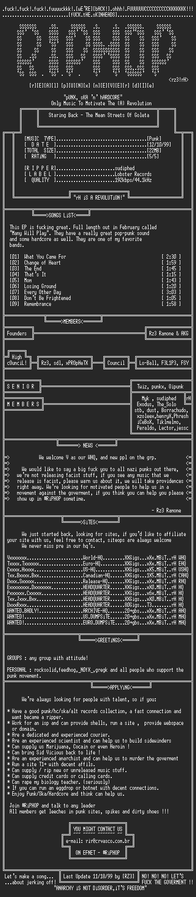 NFO file for Staring_Back-The_Mean_Streets_of_Goleta-1999-rH