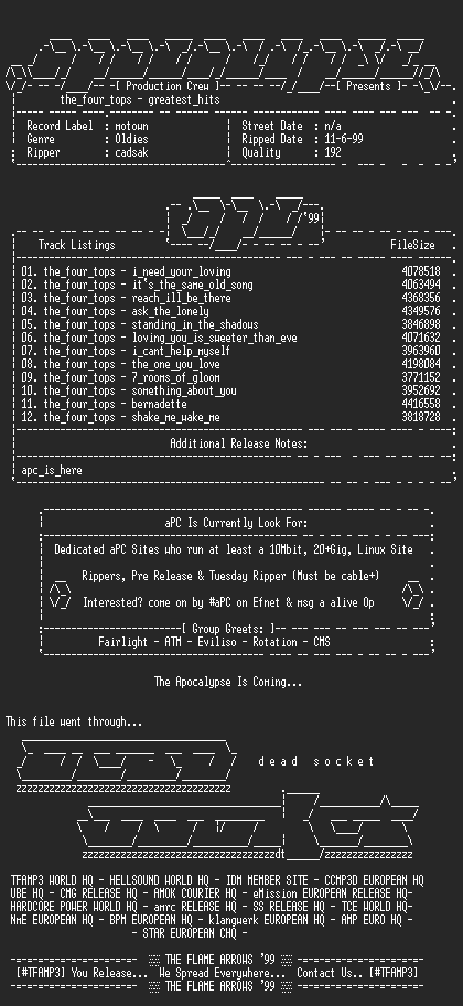 NFO file for The_Four_Tops-Greatest_Hits-1987-aPC