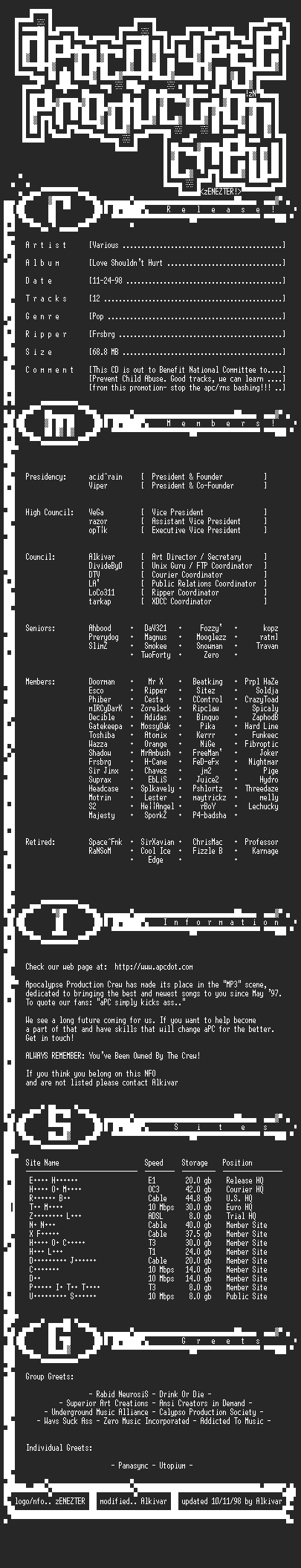 NFO file for Various-love_shouldnt_hurt-apc-frsbrg