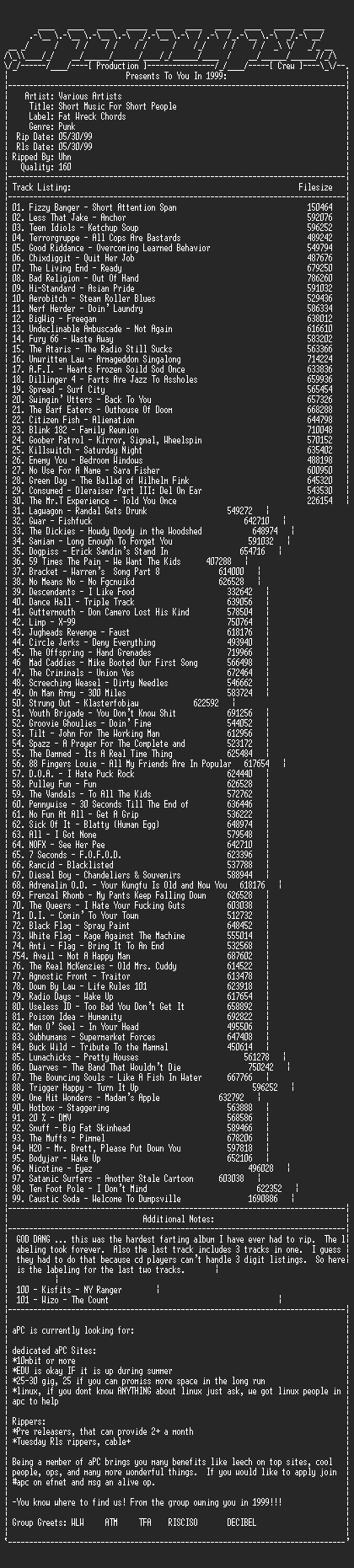 NFO file for Various_Artists-Short_Music_For_Short_People-1999-aPC