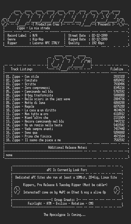 NFO file for Zippo-La_Mia_Strada-1999-aPC