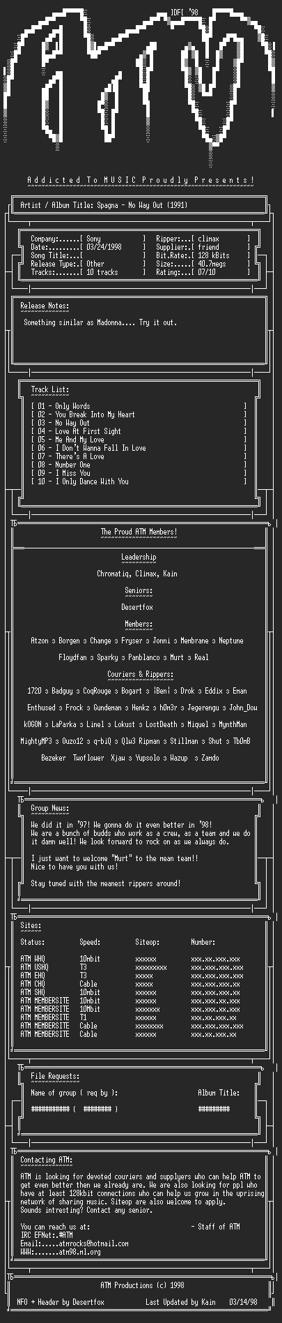 NFO file for Spagna_-_No_Way_Out_-_ATM