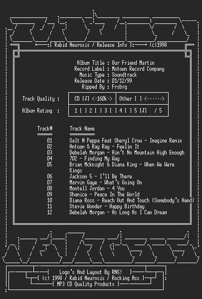 NFO file for VA-Our_Friend_Martin_OST-1999-RNS