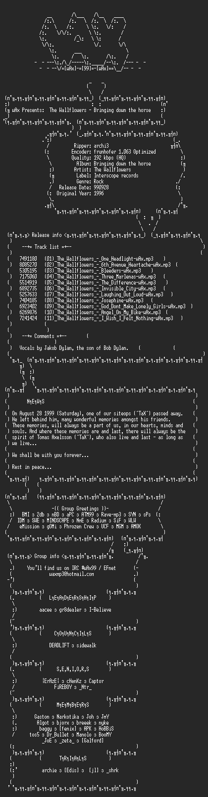 NFO file for The_Wallflowers_-_Bringing_down_the_horse_(1996)-wAx