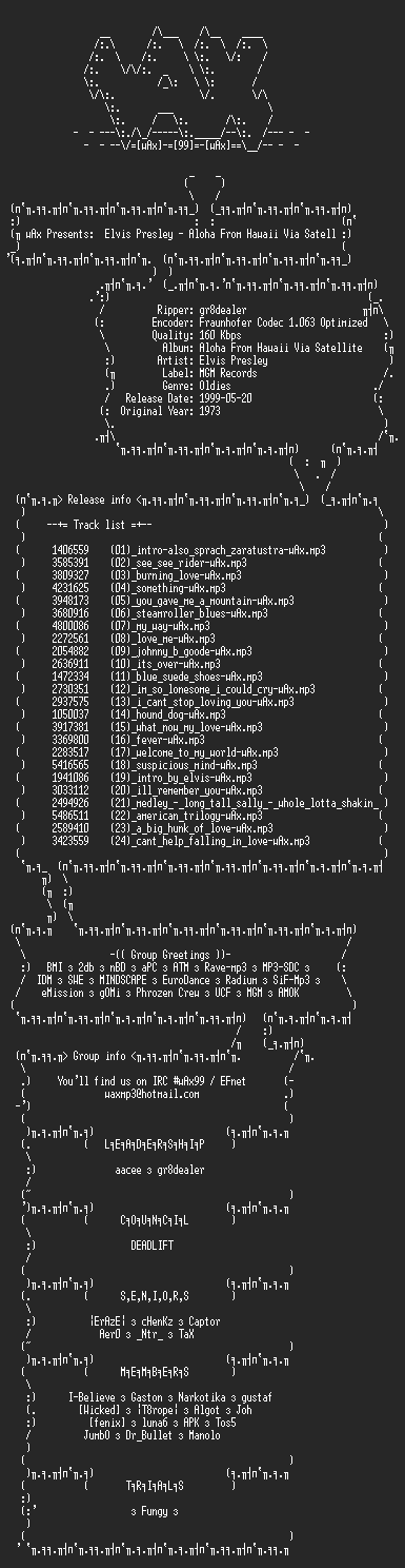 NFO file for Elvis_Presley-Aloha_From_Hawaii_Via_Satellite-1973-wAx