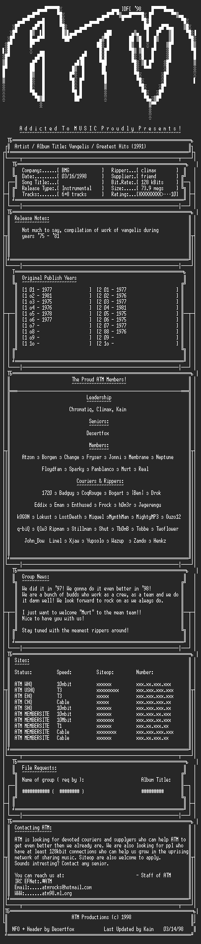 NFO file for Vangelis_-_Greatests_Hits_-_ATM