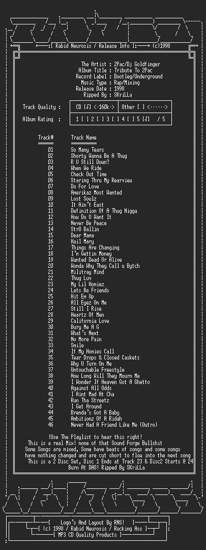 NFO file for 2Pac-DJ_Goldfinger_Tribute_To_2Pac-1998-RNS