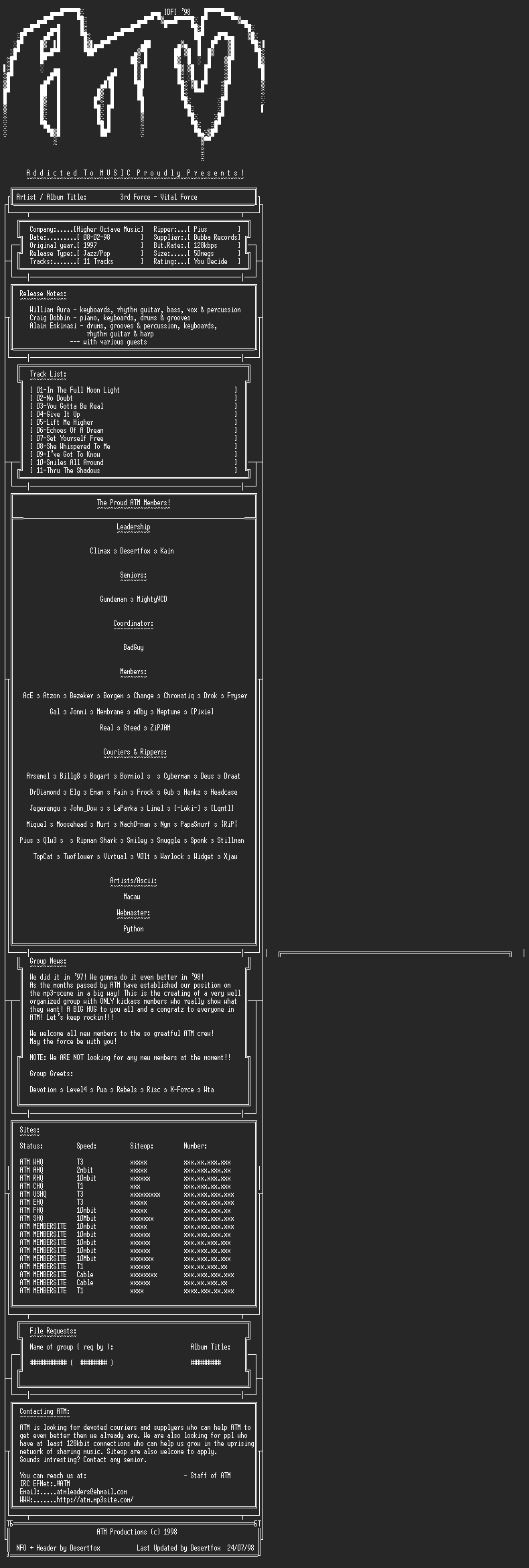 NFO file for 3rd_Force_-_Vital_Force_1997_-_ATM