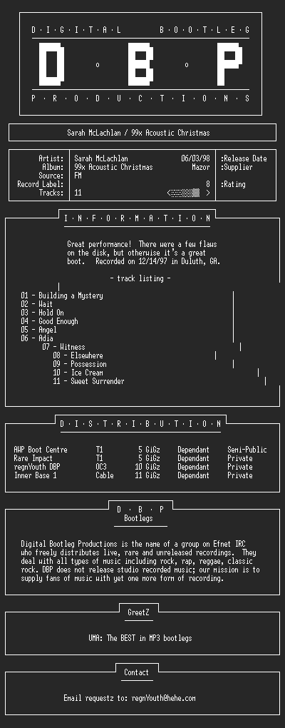 NFO file for Sarah_McLachlan- 99x_Acoustic_Christmas-DBP