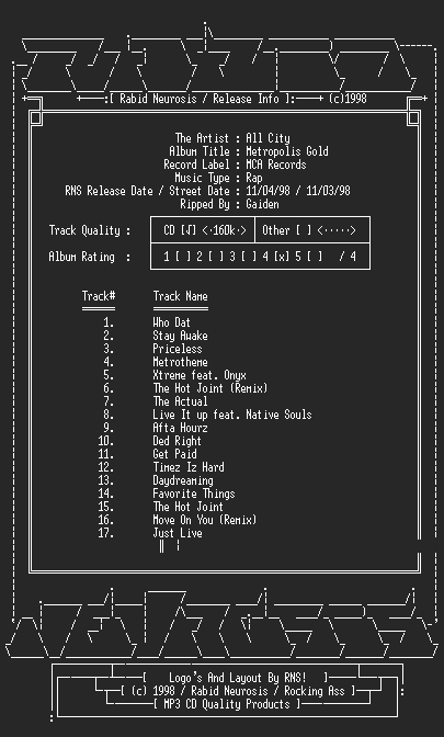 NFO file for All_City-Metropolis_Gold-1998-RNS