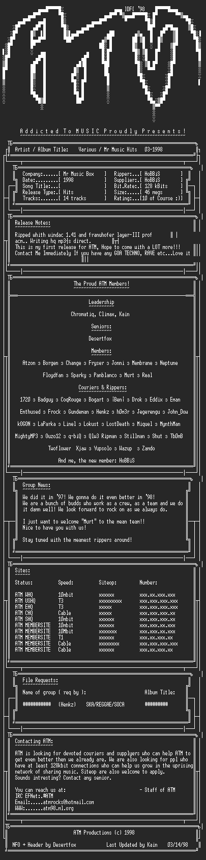 NFO file for Mr_Music_Hits_03-98_-_ATM