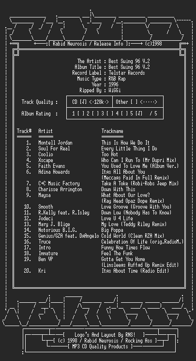NFO file for Compilation-Best_Swing_96_V.2-RNS