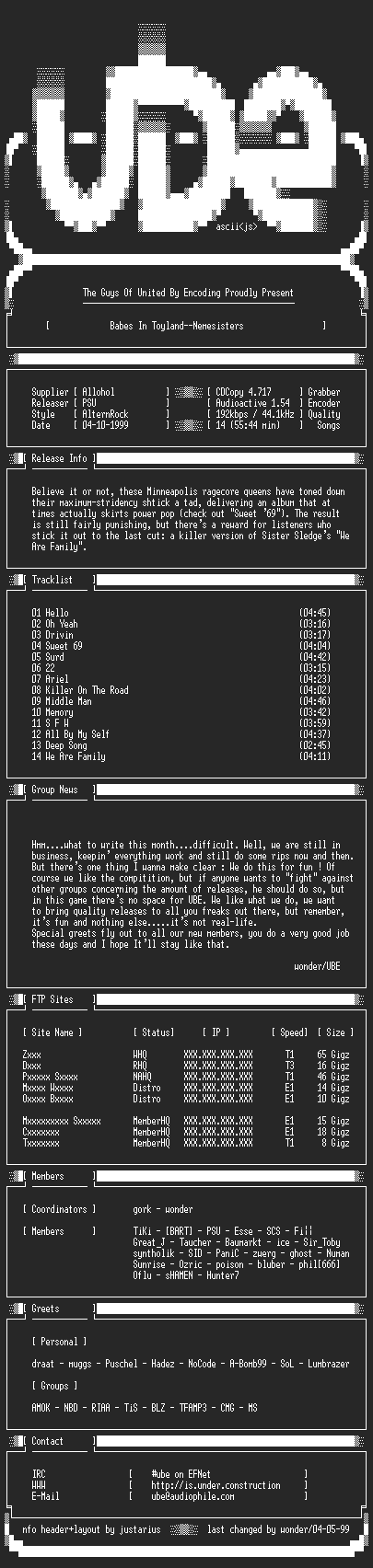 NFO file for Babes.In.Toyland--Nemesisters-1995-UBE