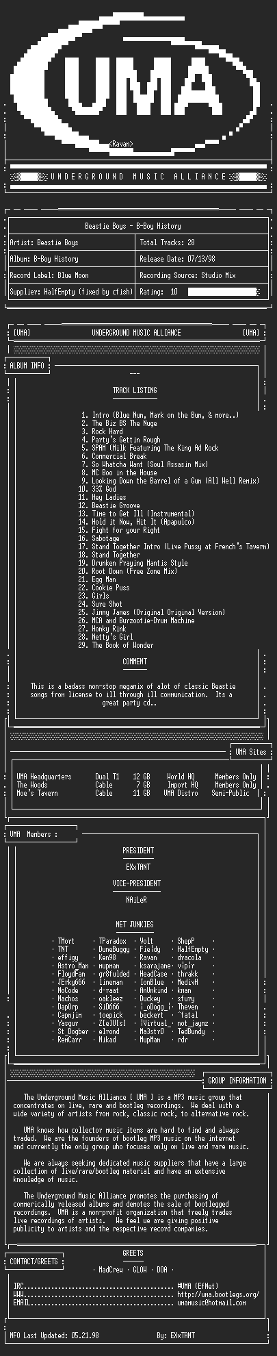 NFO file for Beastie_Boys-B-Boy_History-UMA