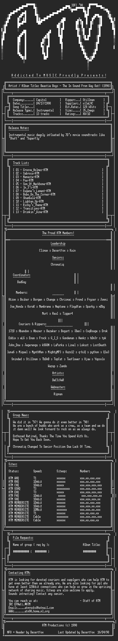 NFO file for Beastie_Boys_-_The_In_Sound_From_Way_Out_(1996)_-_ATM