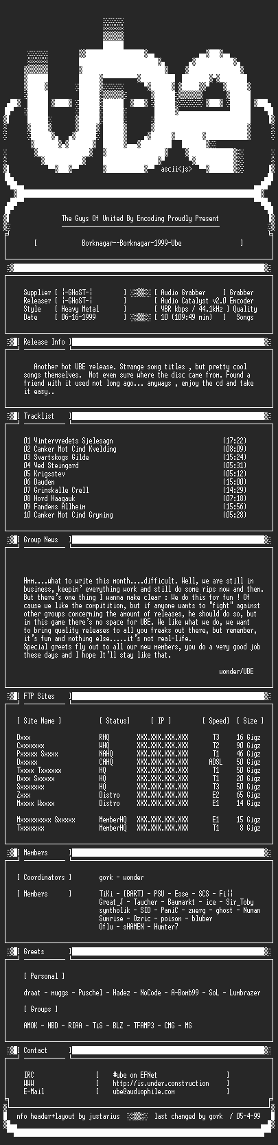 NFO file for Borknagar--Borknagar-1999-UBE