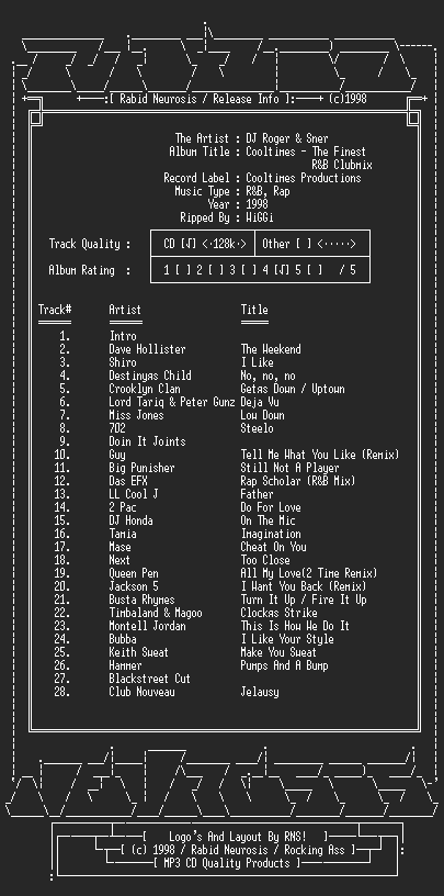 NFO file for DJ_Roger_&_Sner-Cooltimes_Volume_II_(R&B_PartyMix)-1998-RnS