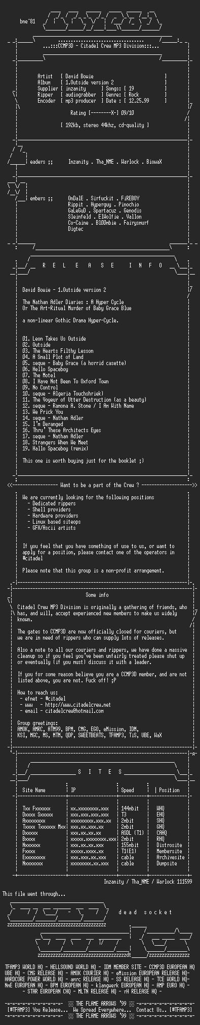NFO file for David_Bowie_-_Outside-(1996)-CCMP3D