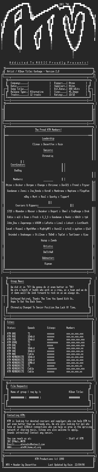 NFO file for Garbage-Version_2.0-ATM