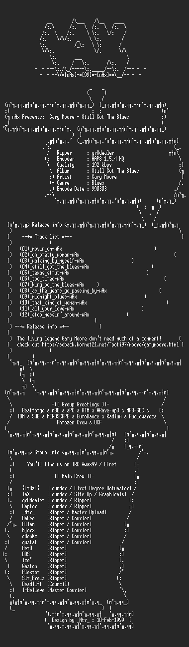 NFO file for Gary_Moore_-_Still_Got_The_Blues-(wAx)