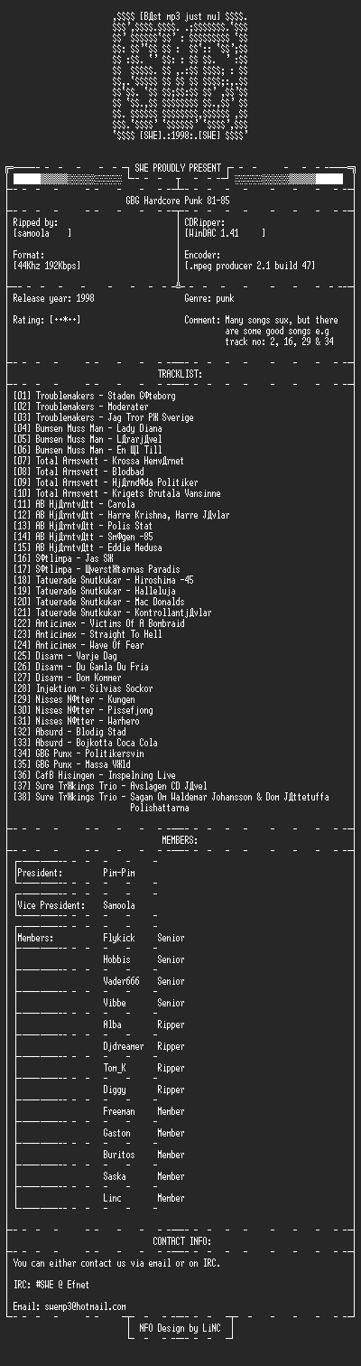 NFO file for GBG_Hardcore_Punk_81-85-SWE