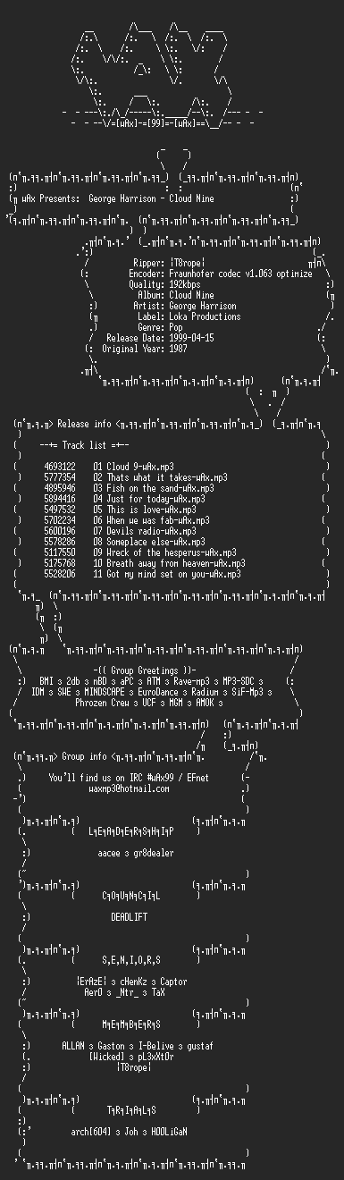 NFO file for George_Harrison_-_Cloud_nine_(1987)-wAx