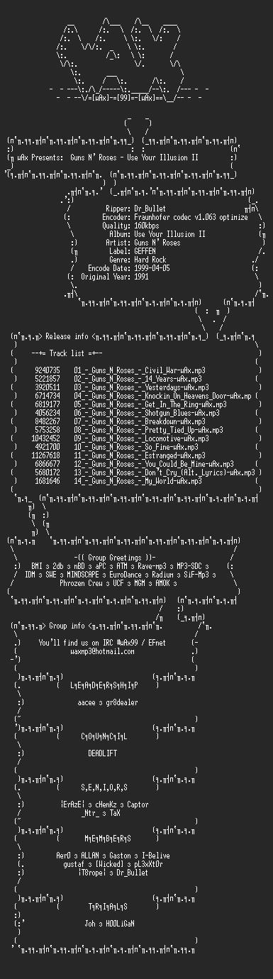 NFO file for Guns_N_Roses_-_Use_Your_Illusion_II-wAx