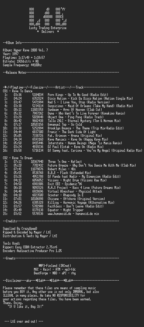 NFO file for Hyper_Rave_Vol._7_(192k)_-_LtE