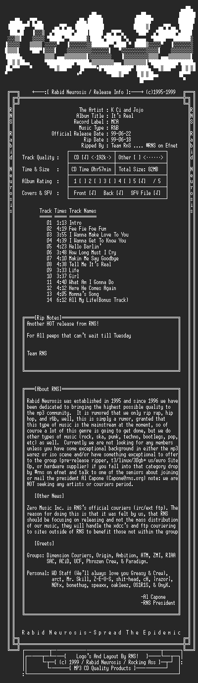 NFO file for K-Ci_And_JoJo-Its_Real-1999-RNS