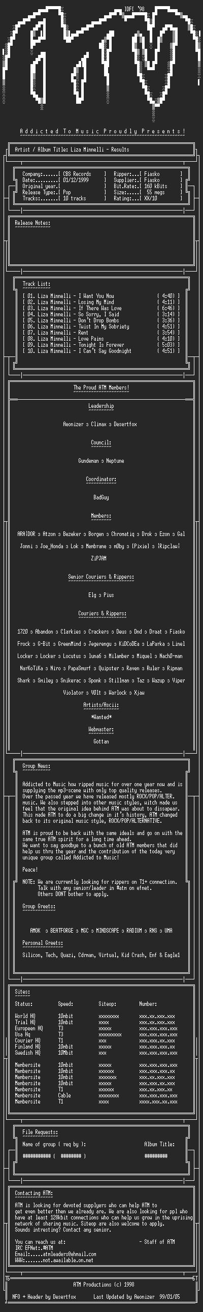 NFO file for Liza_Minnelli_-_Results_(1989)_-_ATM