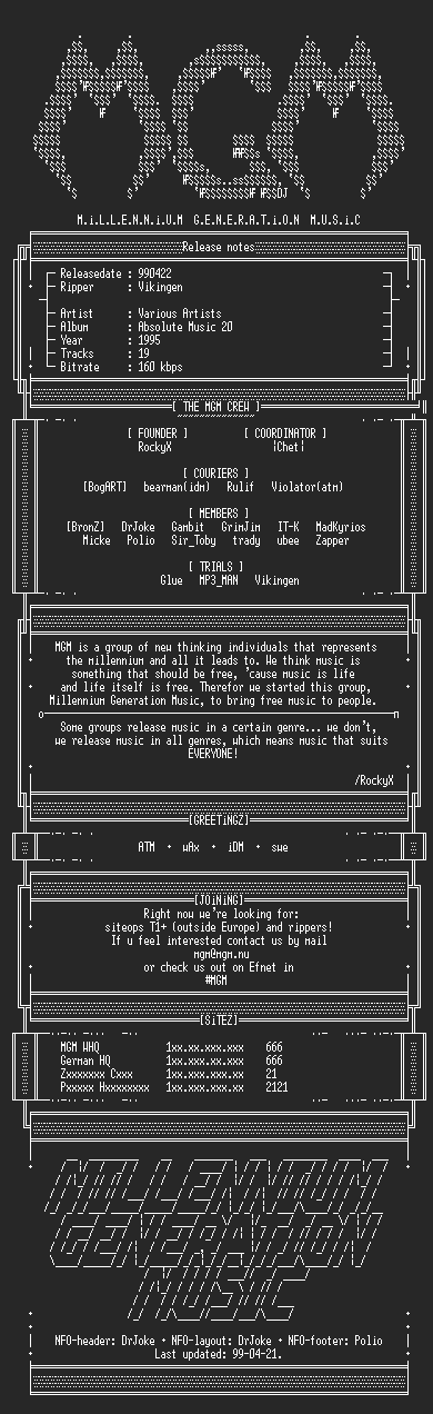 NFO file for VA_-_Absolute_Music_20_(1992)-MGM